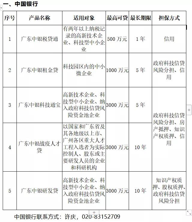 1594797739922040300.jpg 微信图片_20200715152409.jpg